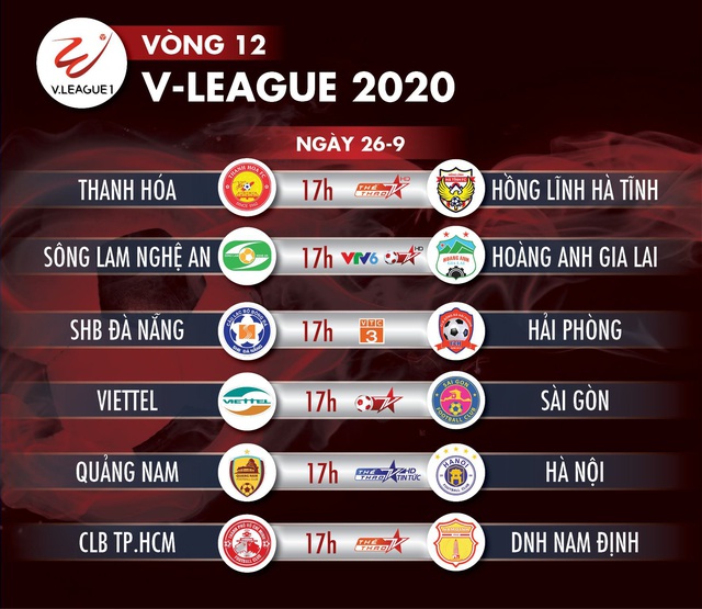 Lịch trực tiếp vòng 12 V-League 2020: Nhiều trận cầu hấp dẫn - Ảnh 1.