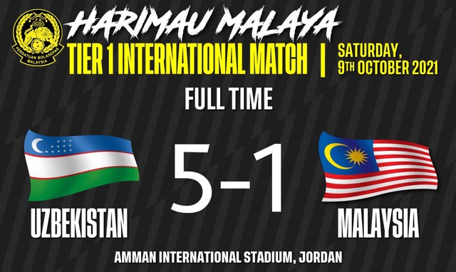 Tuyển Malaysia thua 0-4 và 1-5 ở hai trận giao hữu liên tiếp - Ảnh 1.