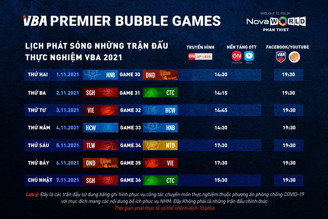 Lịch phát sóng tuần 5 VBA Premier Bubble Games - Ảnh 1.
