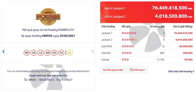 Jackpot hơn 76 tỉ đồng đang chờ đợi ai dịp rằm tháng giêng? - Ảnh 1.