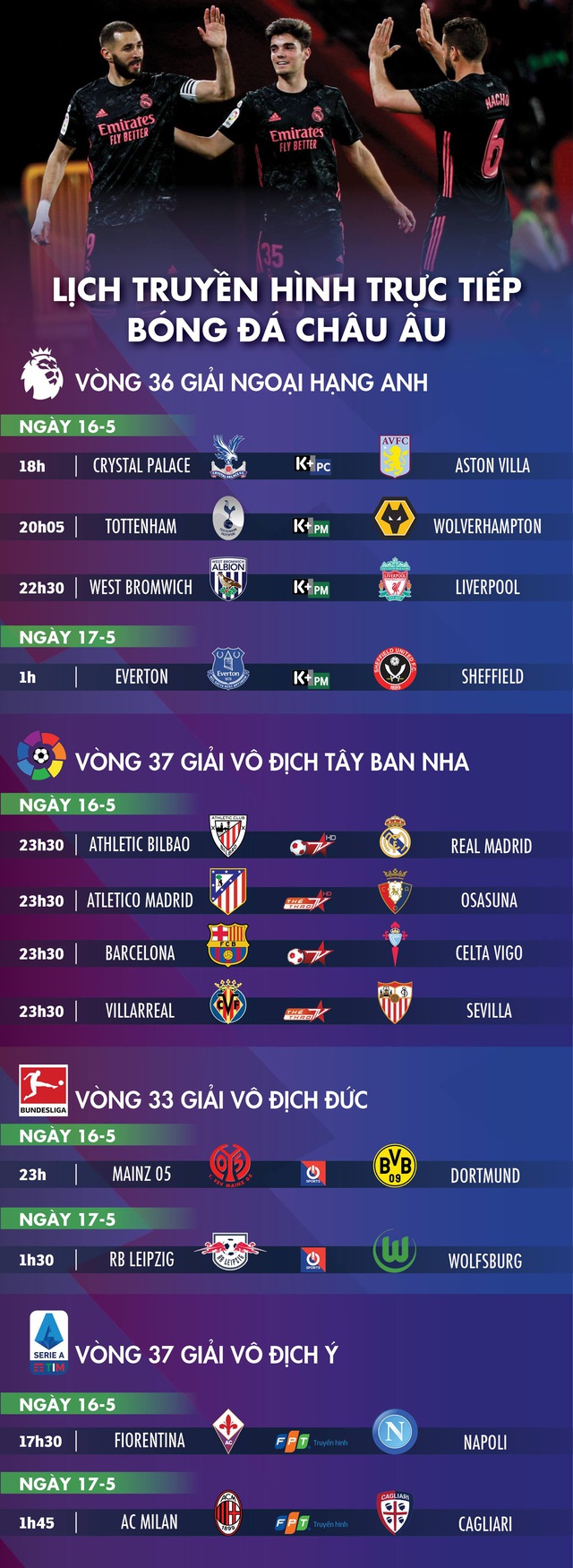 Lịch trực tiếp bóng đá châu Âu 16-5: Liverpool, Real, Barca ra sân - Ảnh 1.