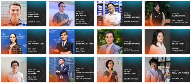 Học phát triển bền vững giữa đại dịch - Ảnh 3.