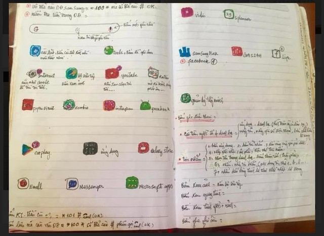 Muôn kiểu giáo trình dạy cách sử dụng smartphone - Ảnh 1.