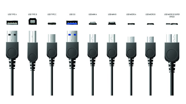 USB-C: Sợi cáp thống trị - Ảnh 4.