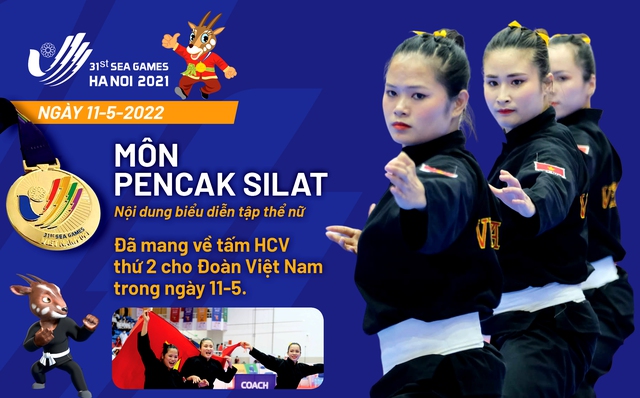 Cập nhật SEA Games 31: Việt Nam tạm dẫn đầu bảng tổng sắp với 10 huy chương vàng - Ảnh 9.