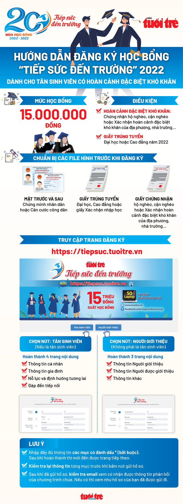 Học tốt để cha an lòng ra đi - Ảnh 4.