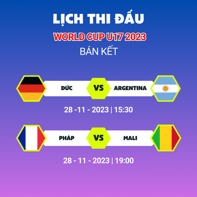 Lịch thi đấu bán kết U17 World Cup 2023: Argentina đấu với Đức, Pháp gặp Mali- Ảnh 1.