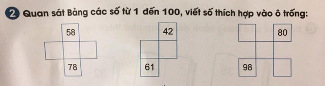 Bài toán lớp 1 khiến học sinh giỏi cấp huyện bó tay - Ảnh 1.