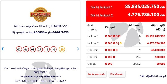Săn Jackpot hơn 85 tỉ với số của ngày sinh, con giáp - Ảnh 2.