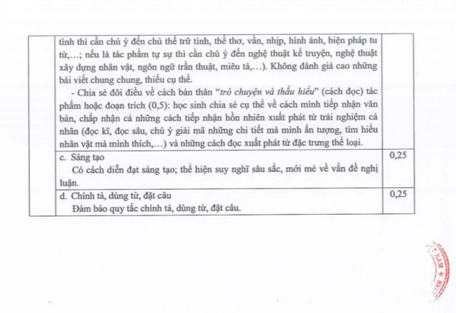 Đề thi và đáp án chính thức Kỳ thi tuyển sinh lớp 10 tại TP.HCM - Ảnh 6.