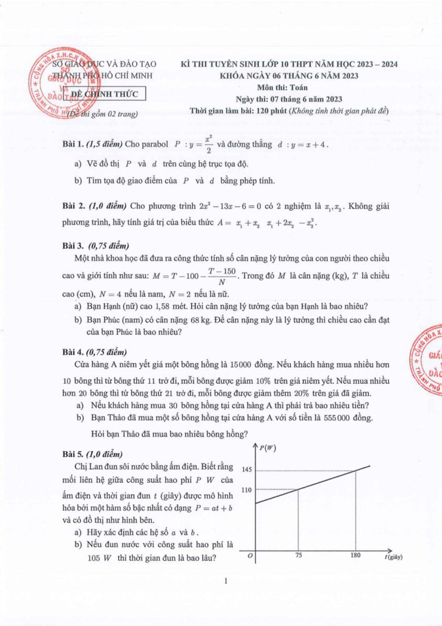 Đề thi và đáp án chính thức Kỳ thi tuyển sinh lớp 10 tại TP.HCM - Ảnh 7.