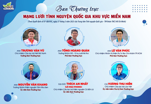 Gặp gỡ cậu bạn mang phong trào tình nguyện đi khắp cả nước - Ảnh 8.