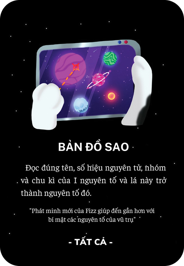 Học Hoá bằng boardgame tự thiết kế của teen THPT Nguyễn Hữu Huân- Ảnh 5.