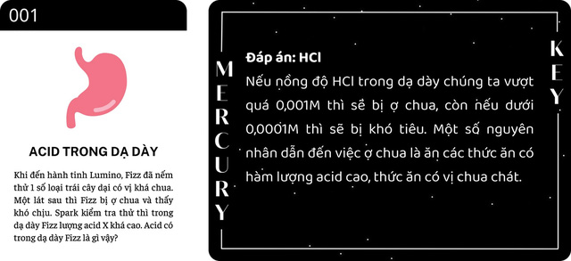 Học Hoá bằng boardgame tự thiết kế của teen THPT Nguyễn Hữu Huân- Ảnh 6.