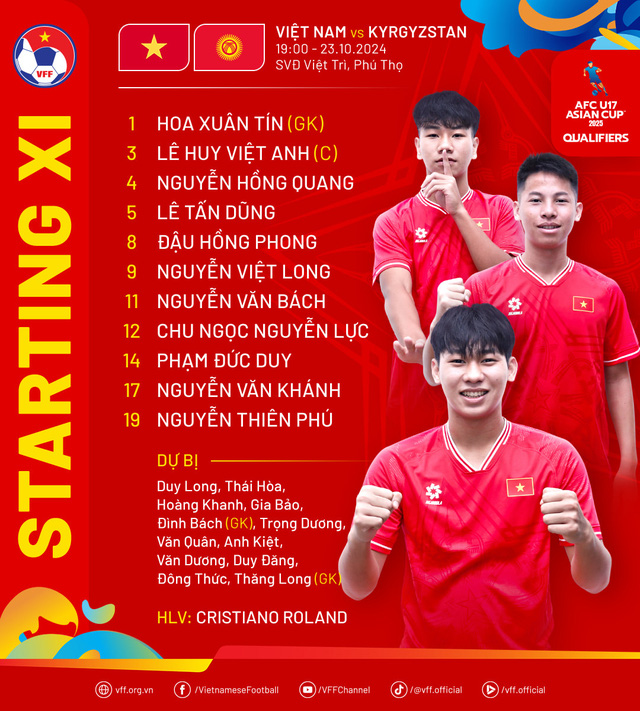 U17 Việt Nam hòa tại vòng loại U17 châu Á- Ảnh 3.