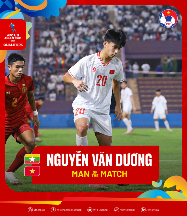 Gia Bảo lập công, U17 Việt Nam thắng 2-0 tại vòng loại châu Á- Ảnh 3.