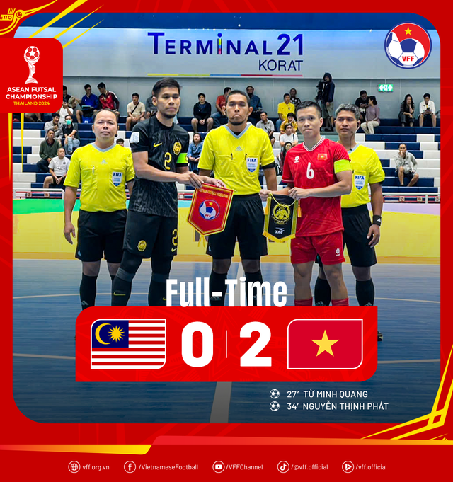 Futsal Việt Nam thắng 2-0 trước futsal Malaysia- Ảnh 1.