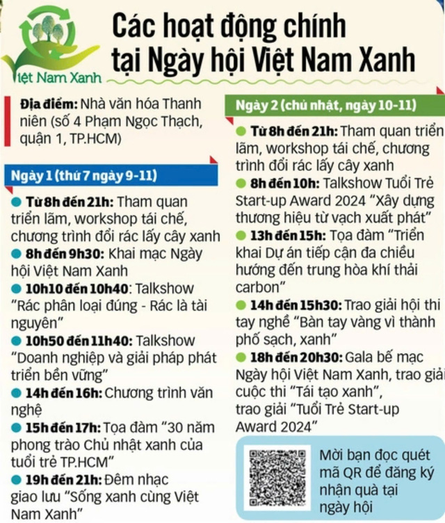 3 điều thú vị không thể bỏ lỡ tại Ngày hội Việt Nam Xanh- Ảnh 6.