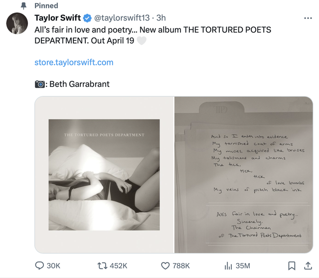 Taylor Swift khiến fan bấn loạn khi công bố album mới tại Grammy- Ảnh 3.