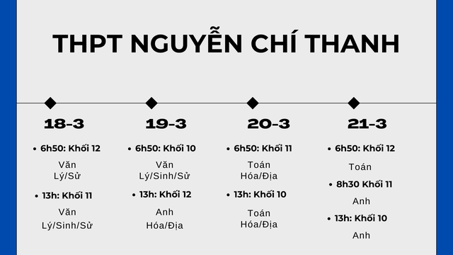 Học sinh TP.HCM sẵn sàng cho kỳ thi giữa kỳ 2- Ảnh 1.