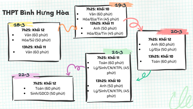 Học sinh TP.HCM sẵn sàng cho kỳ thi giữa kỳ 2- Ảnh 4.