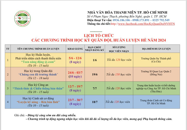 Đây rồi, học kỳ Quân đội 2024 của Nhà văn hóa Thanh niên TP.HCM- Ảnh 4.