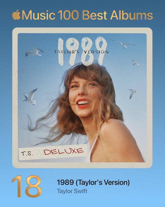 Taylor Swift góp mặt trong danh sách 100 album hay nhất mọi thời đại- Ảnh 1.