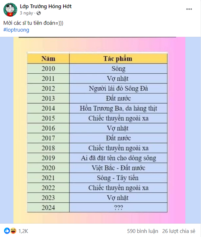 Teen đua nhau dự đoán đề thi Văn kỳ thi tốt nghiệp THPT năm 2024- Ảnh 2.