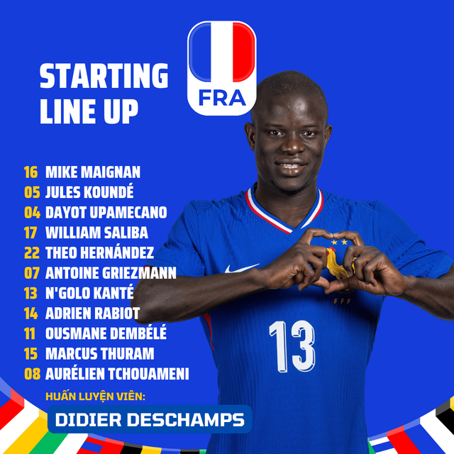 Kết quả Euro 2024: Pháp hòa 0 - 0 với Hà Lan- Ảnh 2.