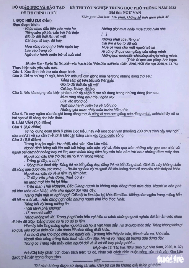 Giành ngay 2 điểm nghị luận xã hội môn văn kỳ thi tốt nghiệp THPT bằng cách này- Ảnh 1.