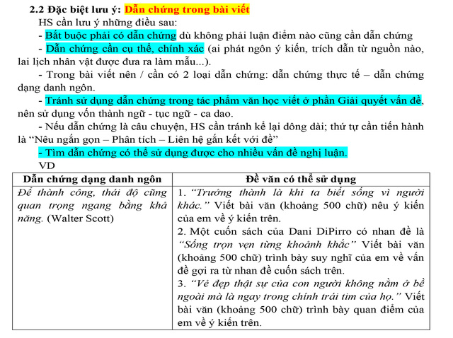 Chiến thuật làm bài nghị luận xã hội và nghị luận văn học hiệu quả- Ảnh 4.