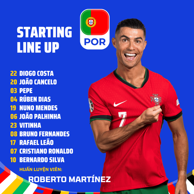 2h ngày 2-7, tuyển Bồ Đào Nha đấu Slovenia: tránh lặp lại sai lầm- Ảnh 2.