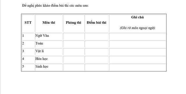 Cách phúc khảo điểm thi tốt nghiệp THPT 2024- Ảnh 4.