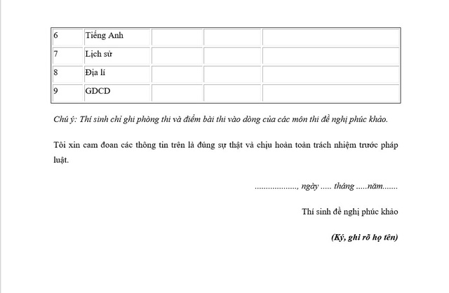 Cách phúc khảo điểm thi tốt nghiệp THPT 2024- Ảnh 5.