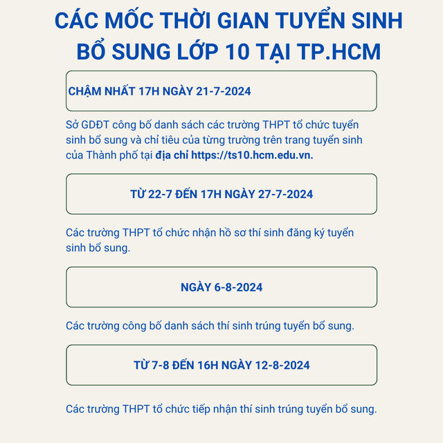 Sở Giáo dục và Đào tạo TP.HCM hướng dẫn tuyển sinh bổ sung lớp 10 năm học 2024 - 2025- Ảnh 4.