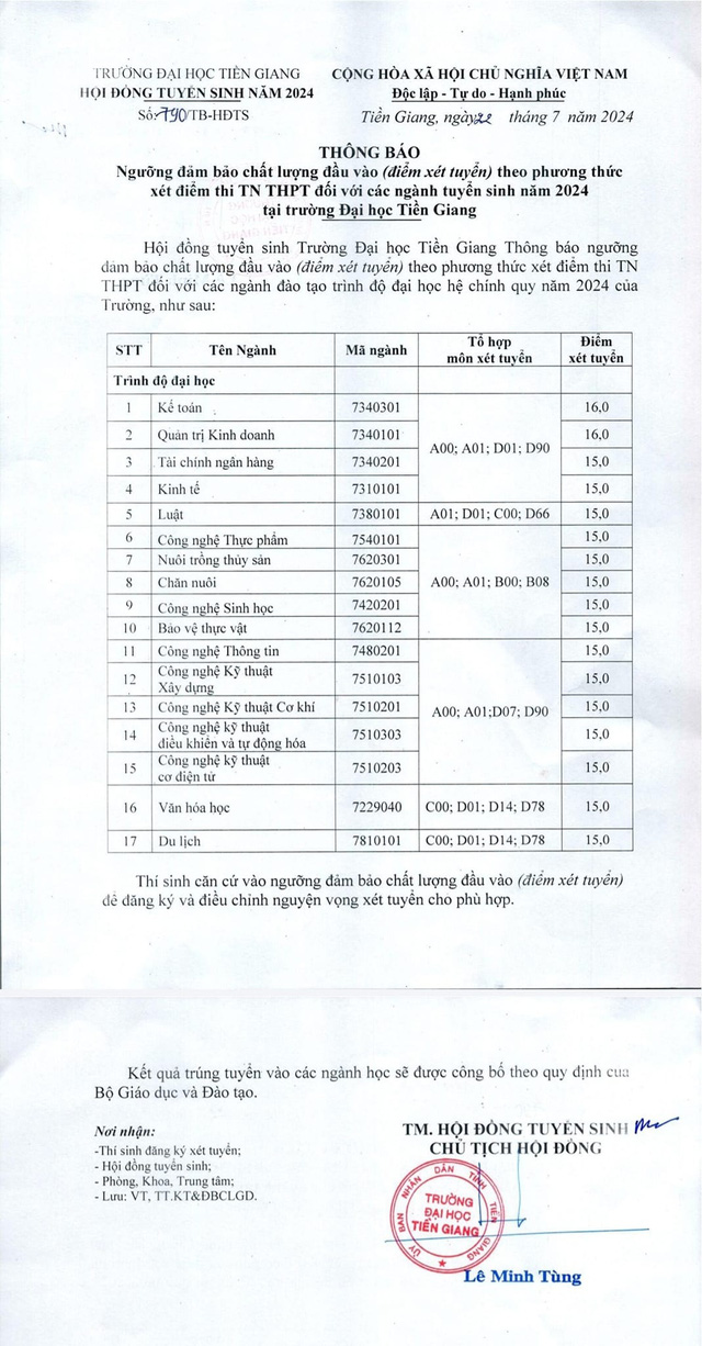 Trường đại học Tiền Giang công bố điểm sàn xét tuyển- Ảnh 3.