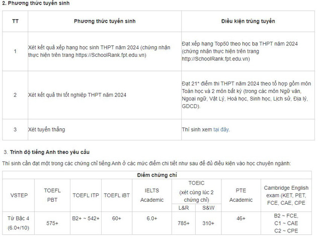 Khi nào các trường đại học tổ chức xét tuyển bổ sung?- Ảnh 3.