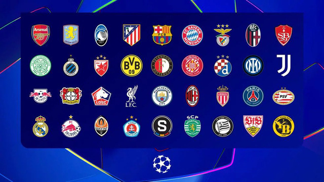 Bốc thăm Champions League 2024/25: những đội nào góp mặt?- Ảnh 1.