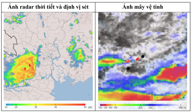 Thời tiết TP.HCM hôm nay: dự báo mưa rào, kèm theo dông, sét- Ảnh 1.