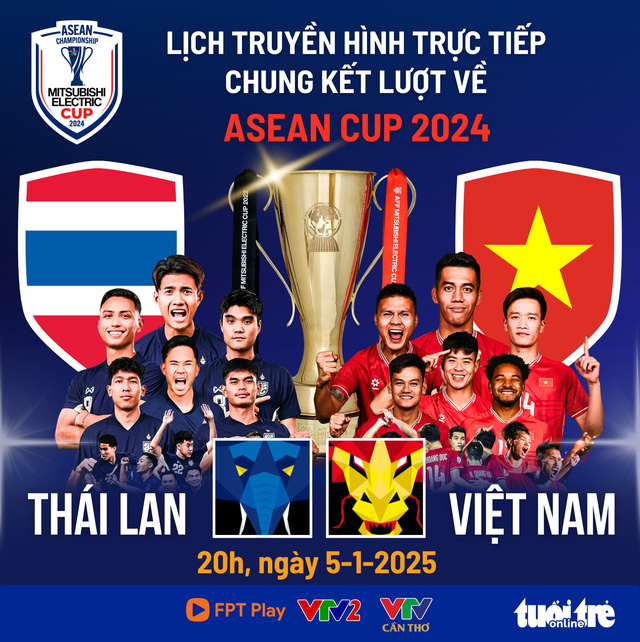 Đánh bại Thái Lan 3-2, Việt Nam vô địch ASEAN Cup 2024- Ảnh 1.