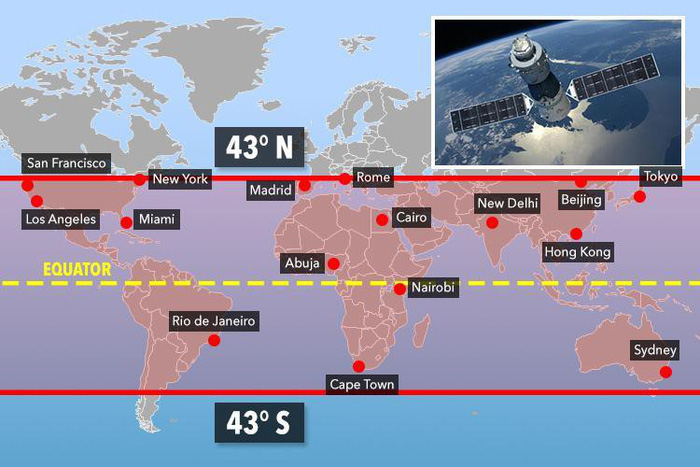 Trạm Thiên Cung của Trung Quốc rơi xuống hôm nay? - Ảnh 3.