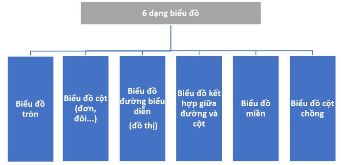 Thi trắc nghiệm môn Địa lý, ghi nhớ 5 nguyên tắc - Ảnh 4.