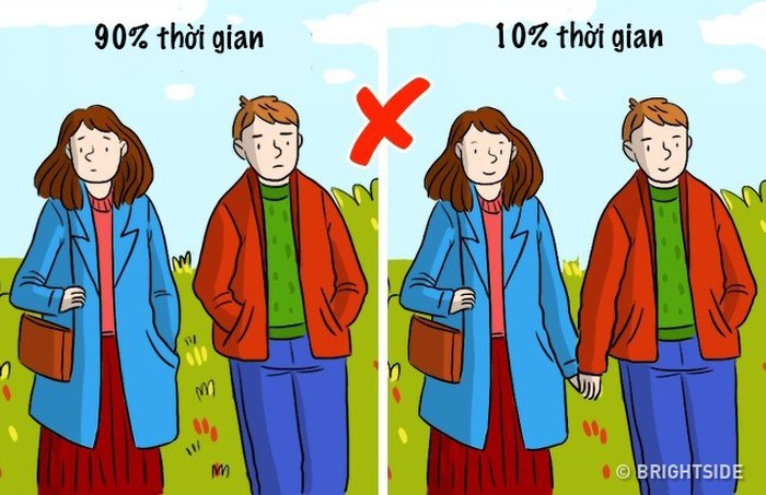 Những điều cần cân nhắc khi hôn nhân ở bên bờ vực thẳm - Ảnh 4.