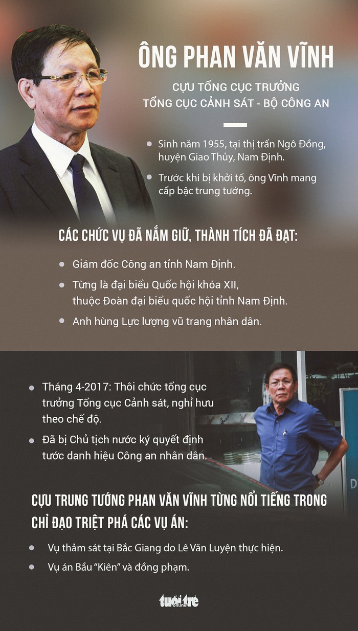 Ông Phan Văn Vĩnh từng chỉ đạo phá nhiều chuyên án lớn - Ảnh 4. Ông Phan Văn Vĩnh từng chỉ đạo phá nhiều chuyên án lớn - Ảnh 4.