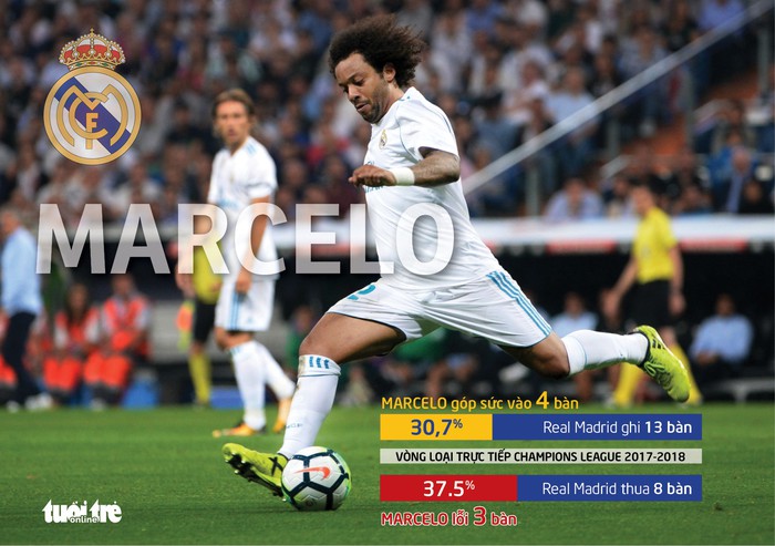 Đâu là điểm nóng nhất trận chung kết Champions League? - Ảnh 1. Đâu là điểm nóng nhất trận chung kết Champions League? - Ảnh 1.