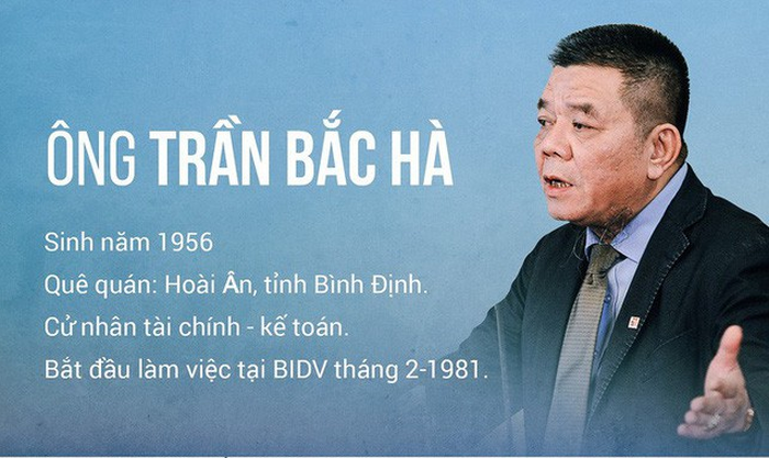 Ông Trần Bắc Hà liên quan 4.700 tỉ trong đại án Phạm Công Danh ra sao? - Ảnh 2.