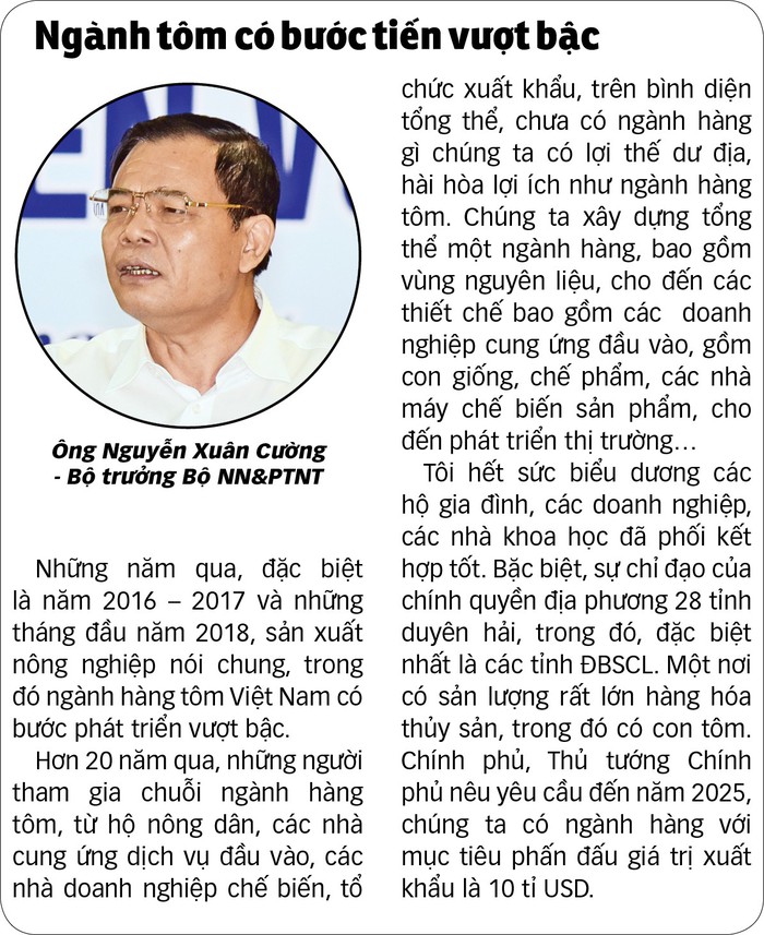 Đưa Việt Nam trở thành “thủ phủ” ngành tôm - Ảnh 2.