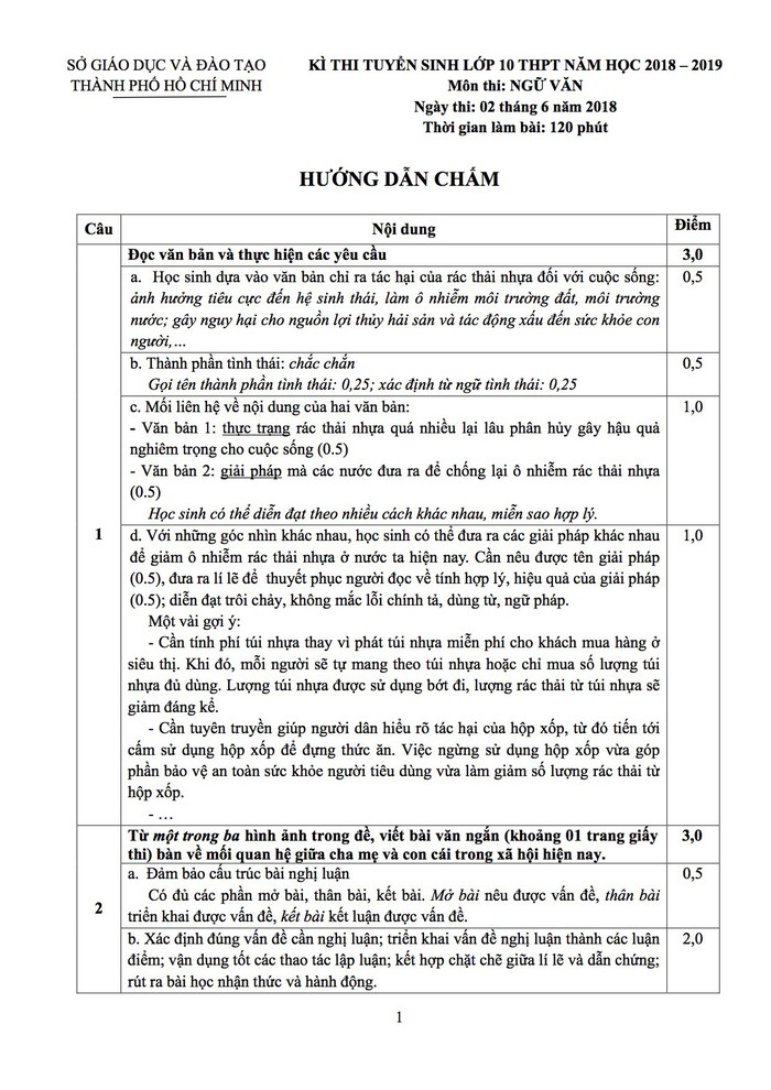 Công bố đáp án kỳ thi tuyển sinh vào lớp 10 tại TP.HCM - Ảnh 3. Công bố đáp án kỳ thi tuyển sinh vào lớp 10 tại TP.HCM - Ảnh 3.