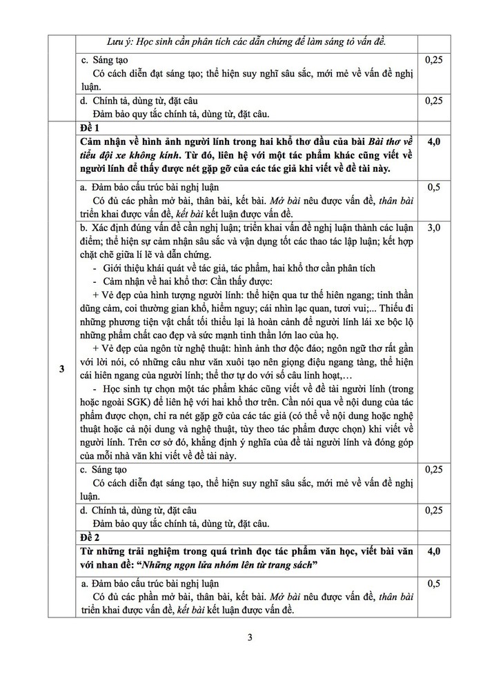 Công bố đáp án kỳ thi tuyển sinh vào lớp 10 tại TP.HCM - Ảnh 5. Công bố đáp án kỳ thi tuyển sinh vào lớp 10 tại TP.HCM - Ảnh 5.