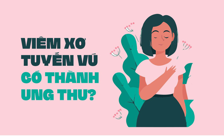 Viêm xơ tuyến vú có chuyển thành ung thư?